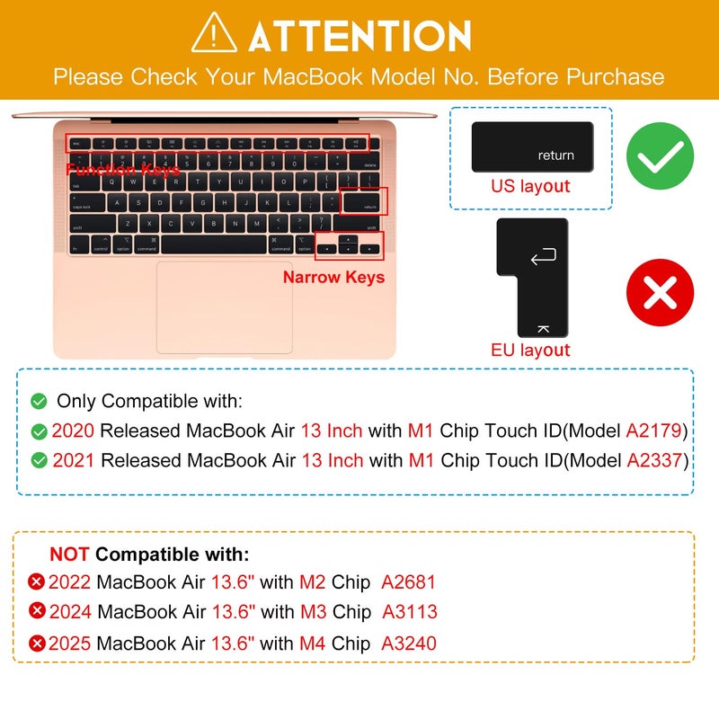 CaseBuy MacBook Air M1 Keyboard Cover Shortcuts for MacBook Air 13 inch 2021 2020 Model A2179 A2337 M1 with MAC OS Shortcut Hot Keys(Not Fit 2022-2025 Air M2 M3 M4 A2681 A3113 A3240) - Image 2